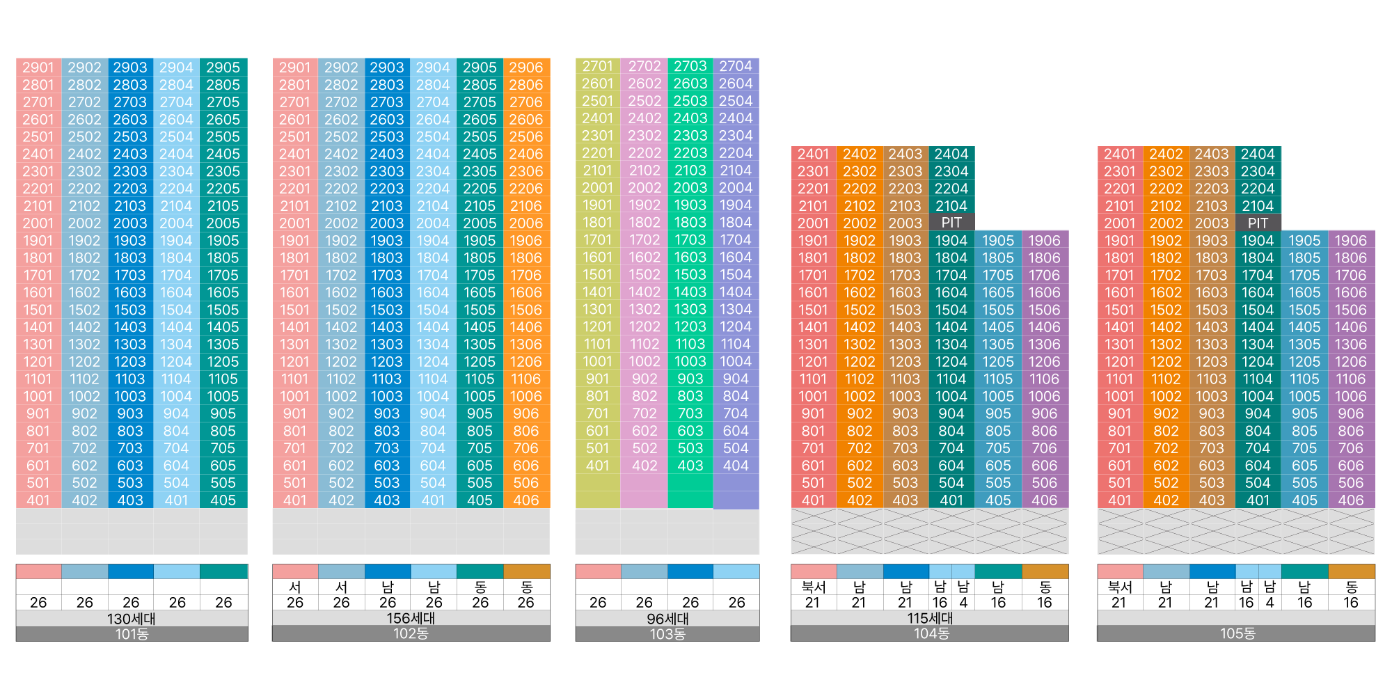 동·호수배치도 이미지(추후 교체)
